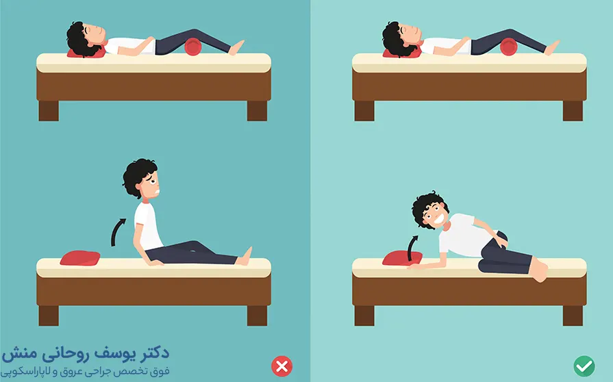 خوابیدن بعد از عمل فتق ناف